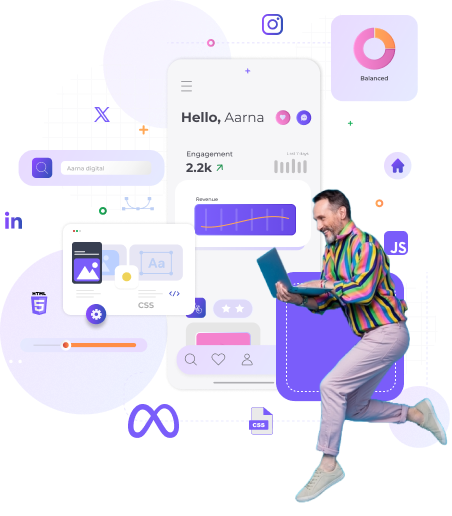 Aarna Digital - The Future of Digital Marketing & Technologies is here